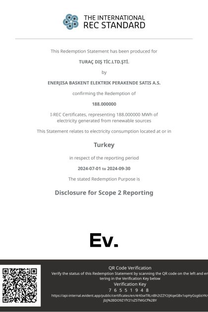 TURAC-DIS-TIC.LTD_.STI_._161120240947-1-1448x2048